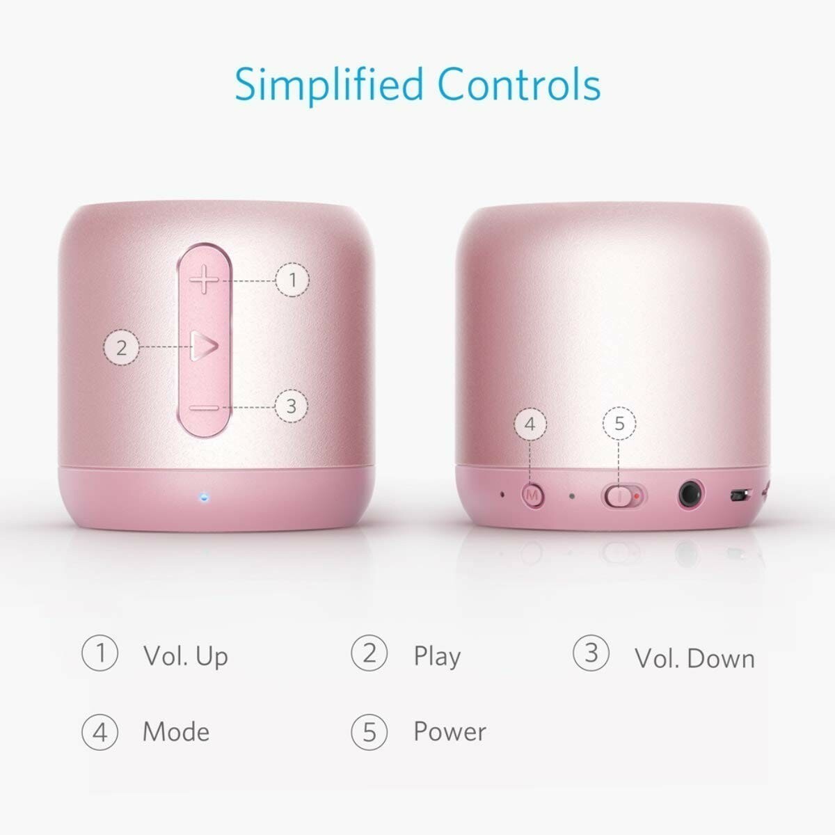 anker-soundcore-mini-glosniki-bluetooth-a3101-pin-marka-inna