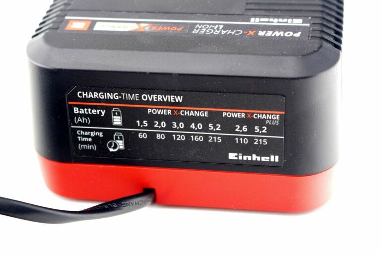 DZIEWICZA ŁADOWARKA EINHELL POWER-X CHARGER 1,5A