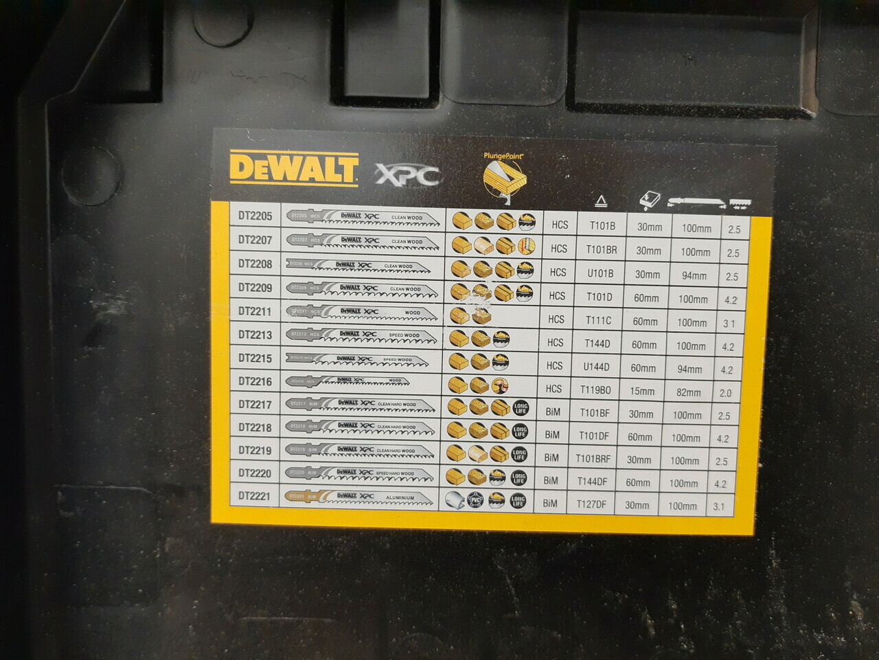 sd