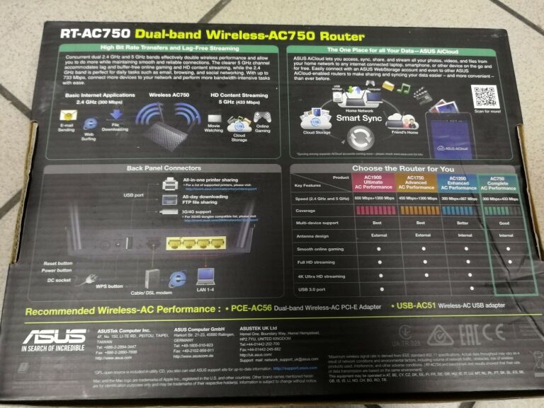 ROUTER ASUS RT-AC750 PUD