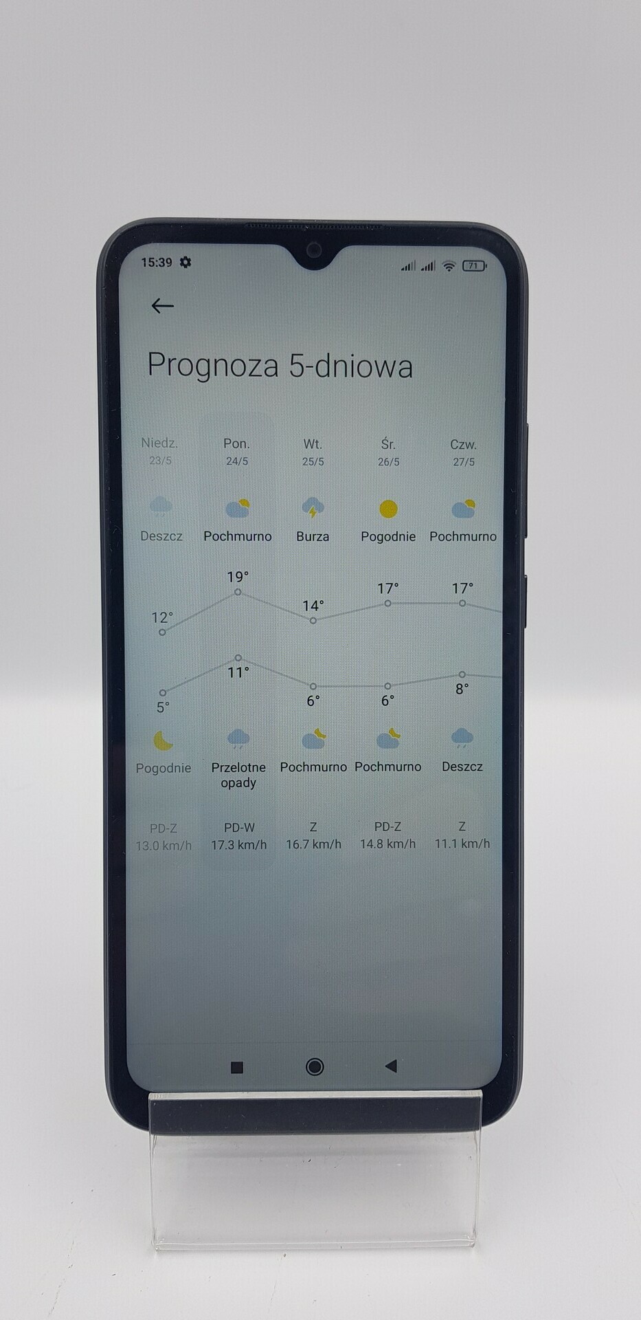 sd