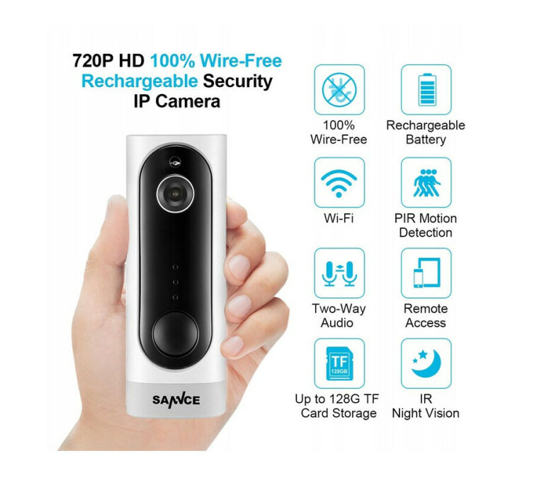 SANNCE BEZPRZEWODOWA KAMERA IP WIFI