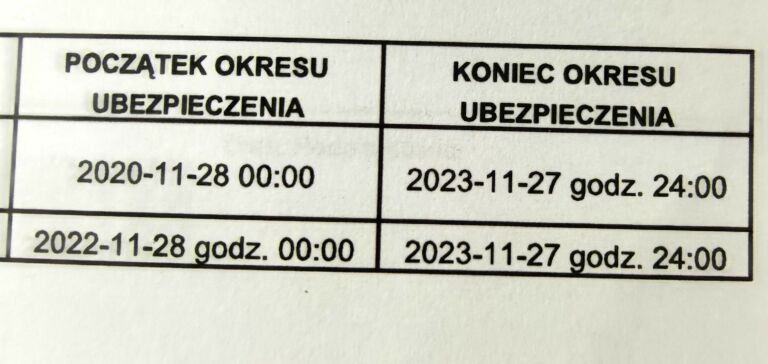 ODKURZACZ BEZPRZEWODOWY HOOVER HFREE HF18GH 011
