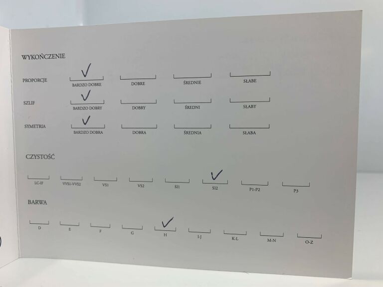 pierscionek-savicki-22-diamentyszafir-certyfikat-cechy-mozliwosc-wykonania-graweru
