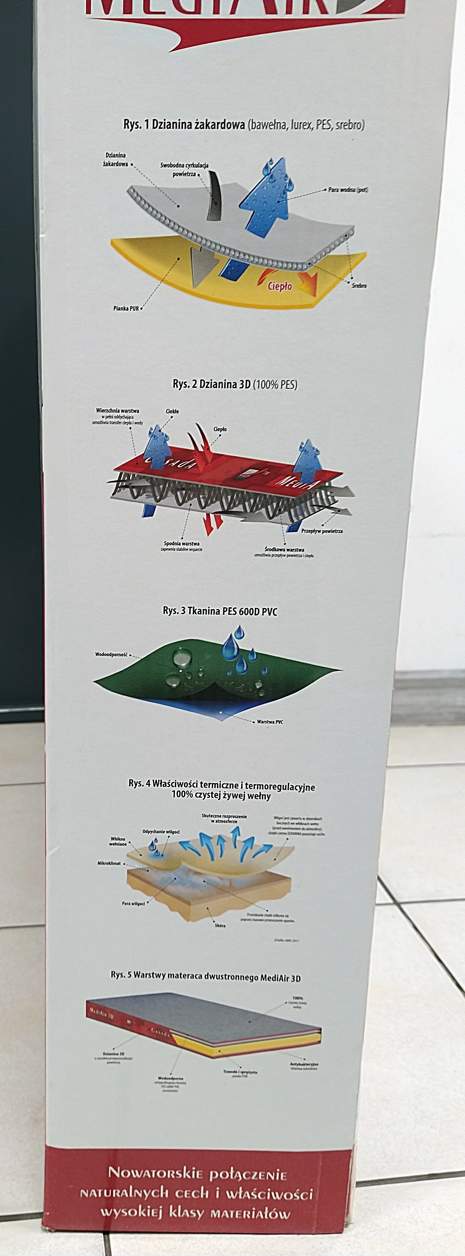 materac-casada-medical-mediair-3d-dlugosc-20000