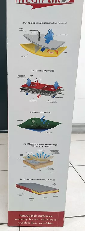 materac-casada-medical-mediair-3d-dlugosc-20000