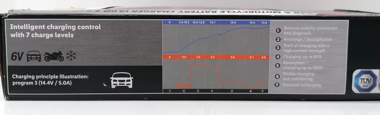 PROSTOWNIK ULTIMATE SPEED ULGD 5.0 C1