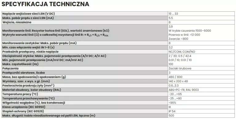 MODUŁ 8 WEJŚCIOWY BOSCH FLM-420-I8R1-S | Tablice | Loombard.pl