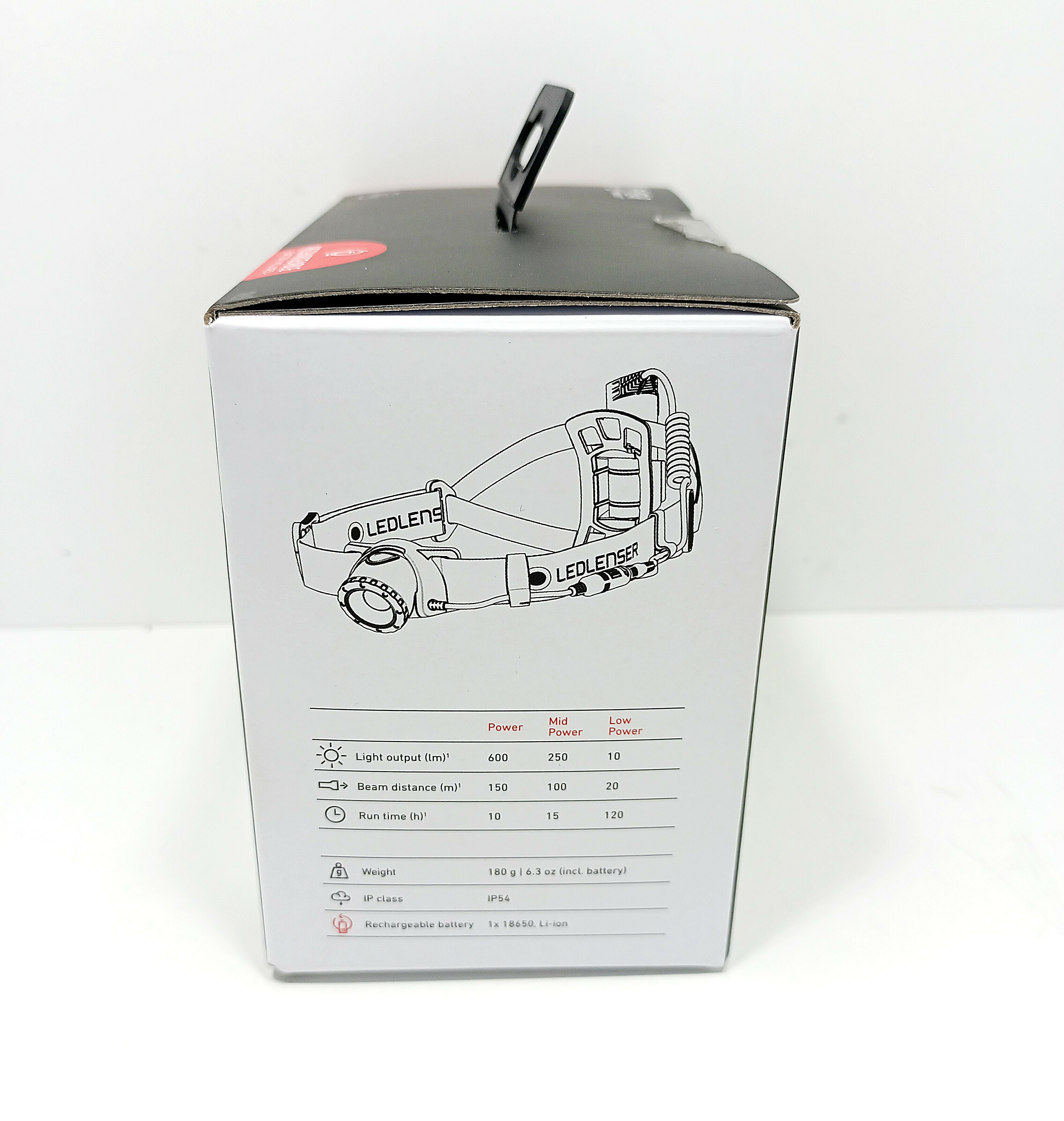 ledlenser-neo10r-latarka-stan-powystawowy