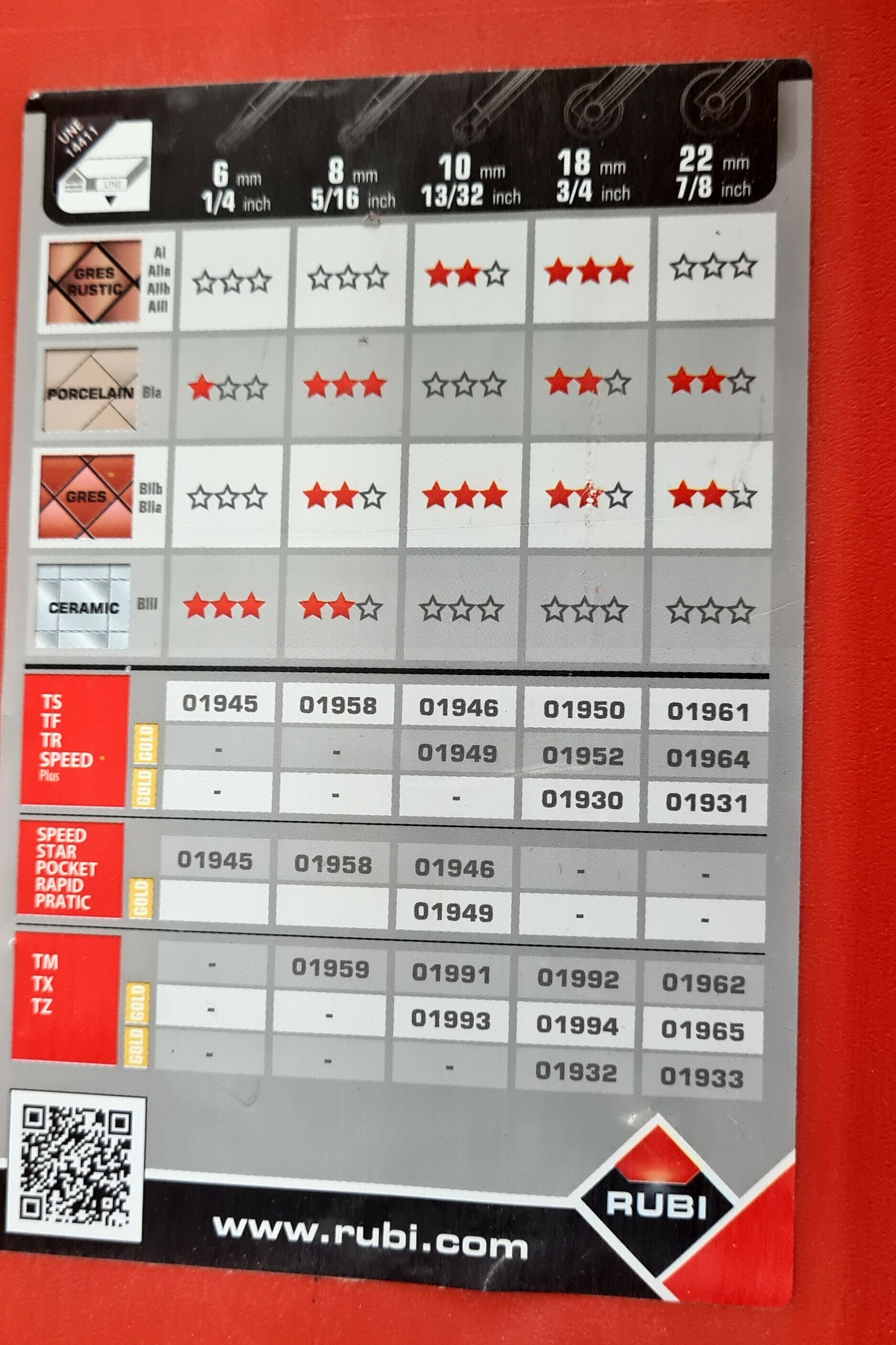 maszynka-do-ciecia-glazury-rubi-tx-900-walizka-stan-uzywany