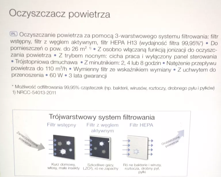 OCZYSZCZACZ POWIETRZA SANITAS SLR 205 KOMPLET