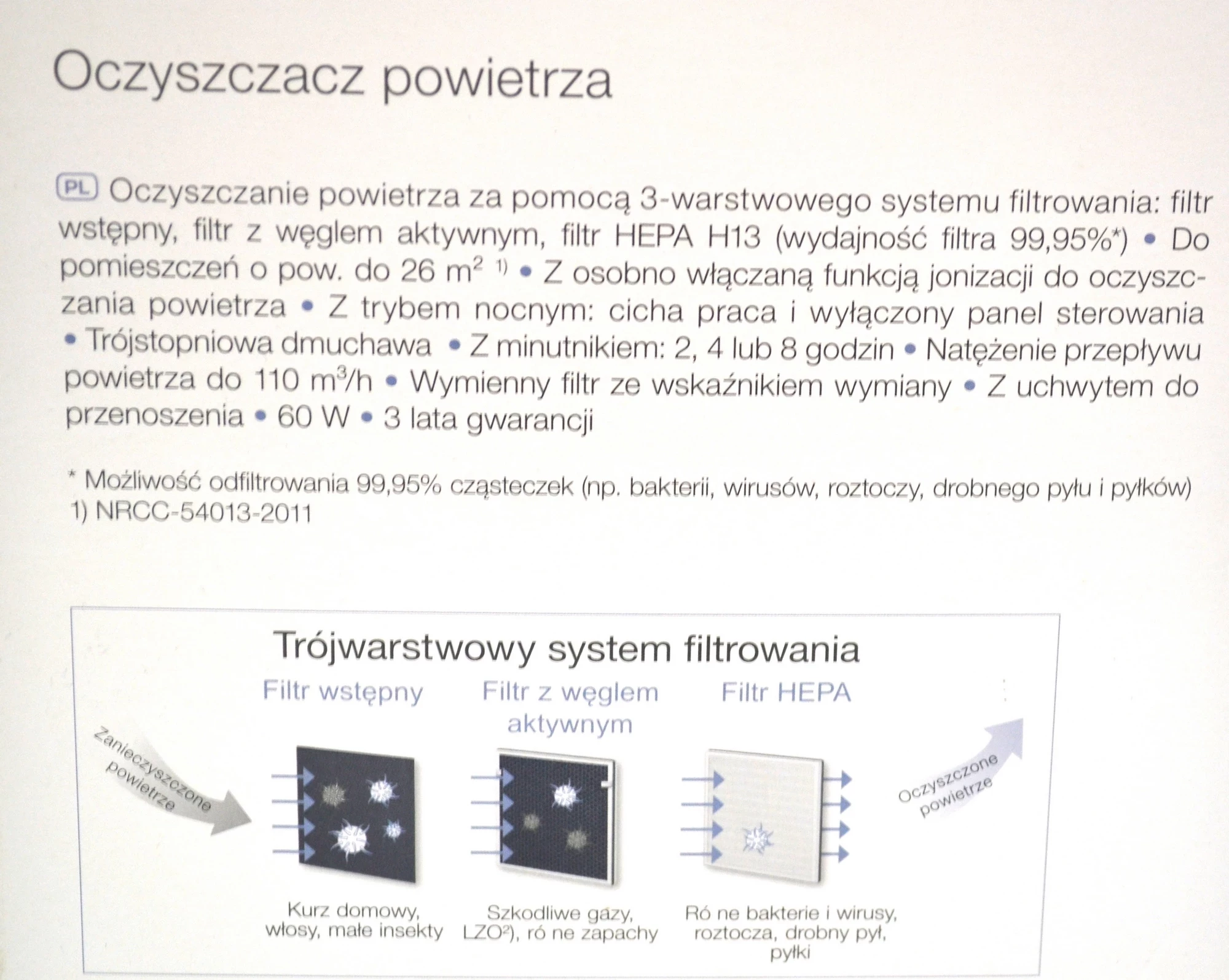 oczyszczacz-powietrza-sanitas-slr-205-komplet-filtry-130611-1