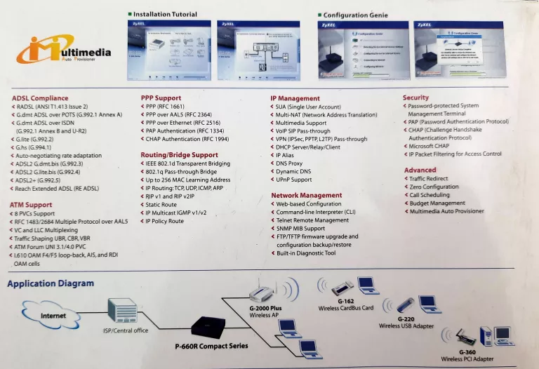 ROUTER-MODEM ZYXEL P-660R-D1 KOMPLET