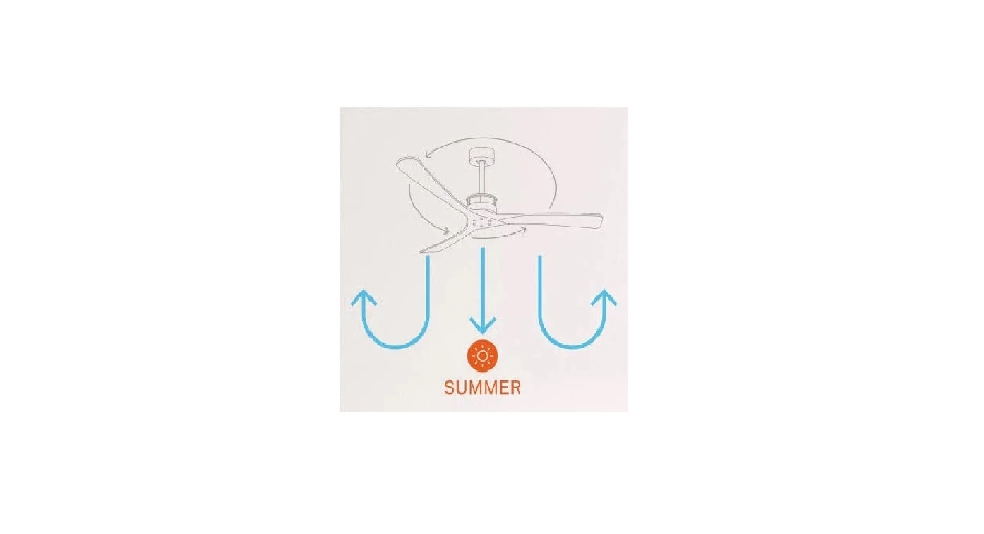 wind-large-dc-wentylator-sufitowy-40w-152-cm-srednica-125