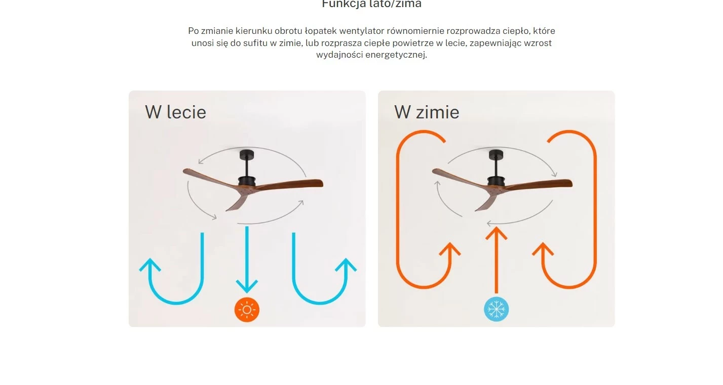 wind-large-dc-wentylator-sufitowy-40w-152-cm-marka-inna