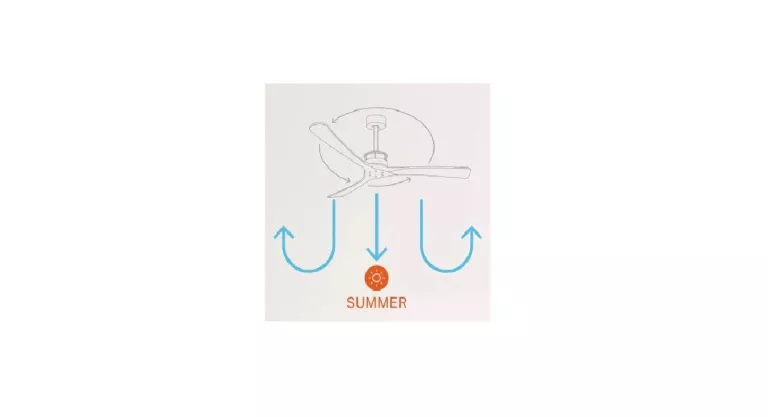 wind-large-dc-wentylator-sufitowy-40w-152-cm-srednica-125