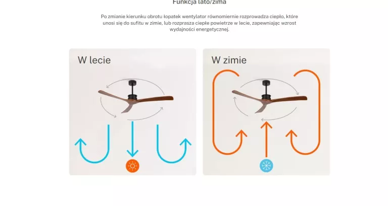 wind-large-dc-wentylator-sufitowy-40w-152-cm-marka-inna