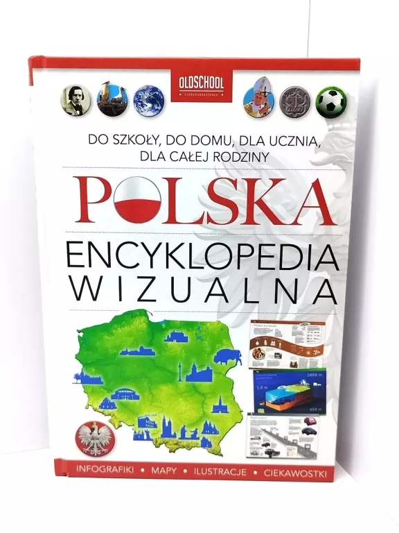 KSIĄŻKA POLSKA ENCYKLOPEDIA WIZUALNA 2017 #IGŁA