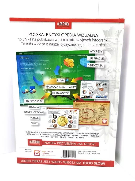 KSIĄŻKA POLSKA ENCYKLOPEDIA WIZUALNA 2017 #IGŁA