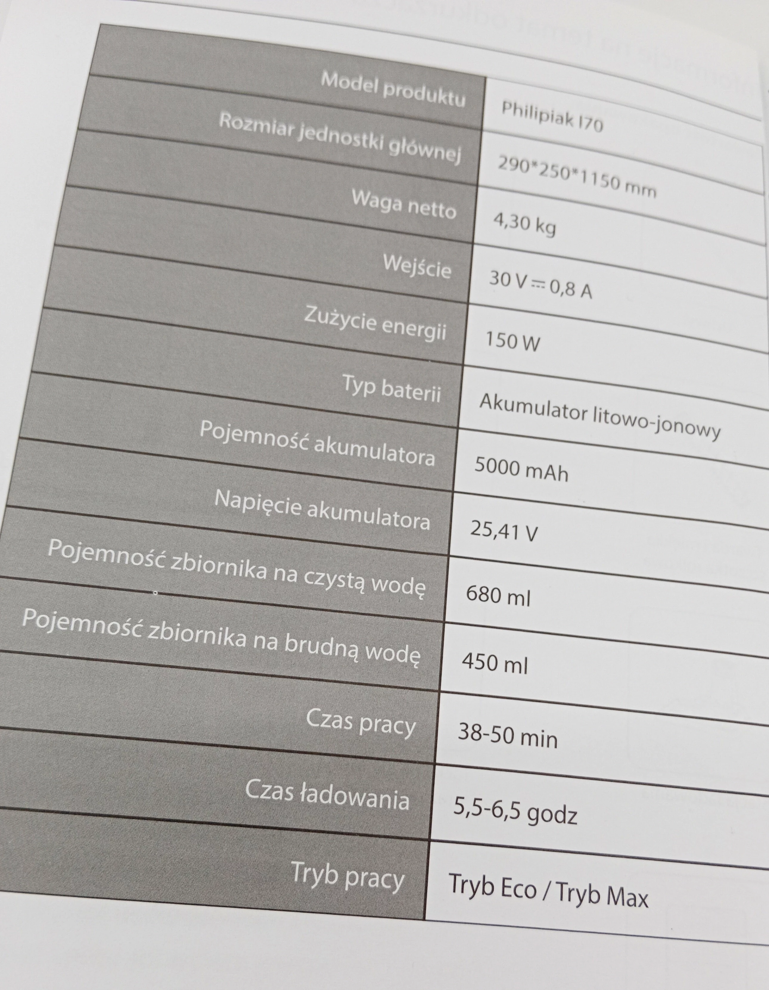 odkurzacz-bezprzewod-pionowy-3w1-philipiak-i70-warszyca-7-radomsko-mk