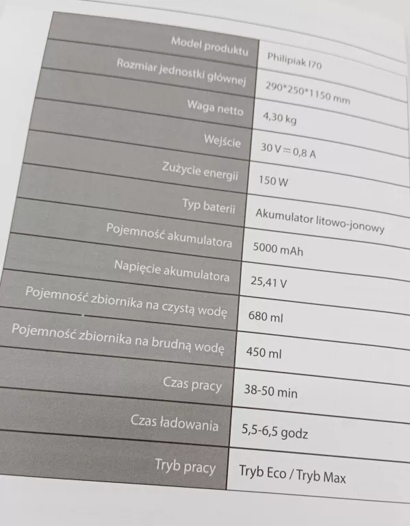 odkurzacz-bezprzewod-pionowy-3w1-philipiak-i70-warszyca-7-radomsko-mk