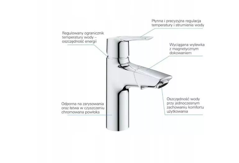 GROHE START 23 978 003 BATERIA