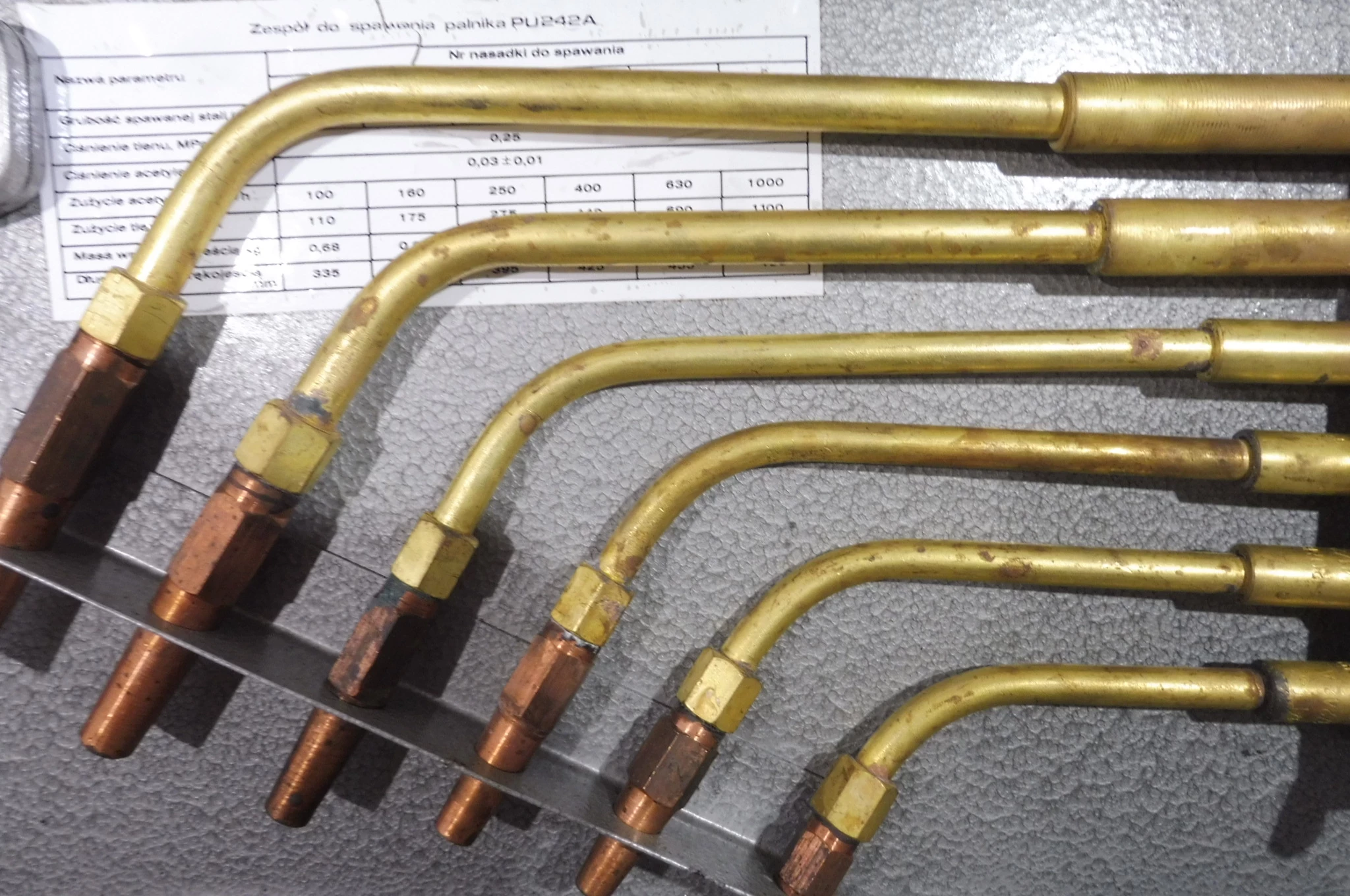 palnik-uniwersalny-acetylenowy-pomet-2-pu-242a-kod-producenta-pu-242a