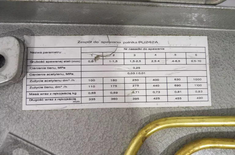 PALNIK UNIWERSALNY ACETYLENOWY POMET 2 PU-242A