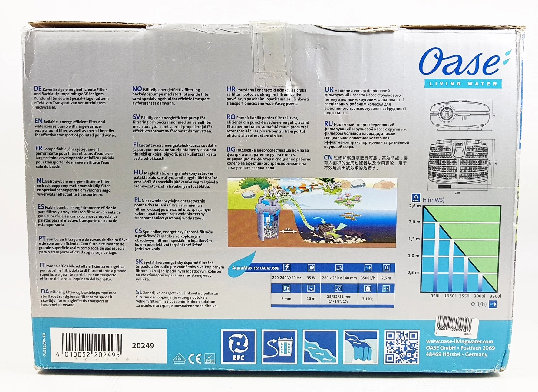 pompa-oase-aquamax-eco-classic-3500e-stan-11323-238058