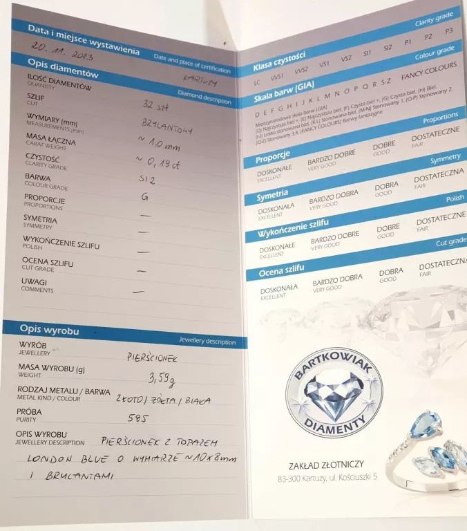 ZŁOTY PIERŚCIONEK Z TOPAZEM I BRYLANTAMI 0,19CT 'YES'
