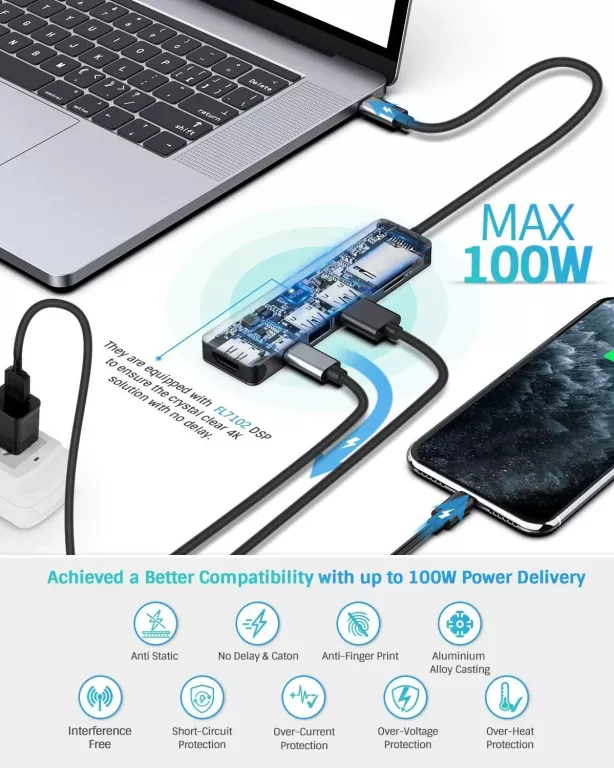 USB TYPE C HUB PRO UCN 3286 HIEARCOOL