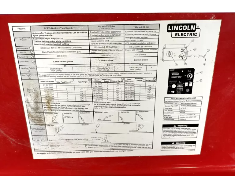 SPAWARKA LINCOLN ELECTRIC HANDY MIG + KONWERTER