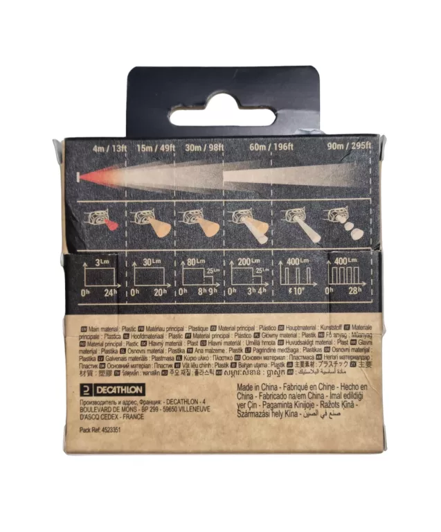 lampka-czolowka-forclaz-hl900-usb-v2-400-lumenow-ean-gtin-3583787657096