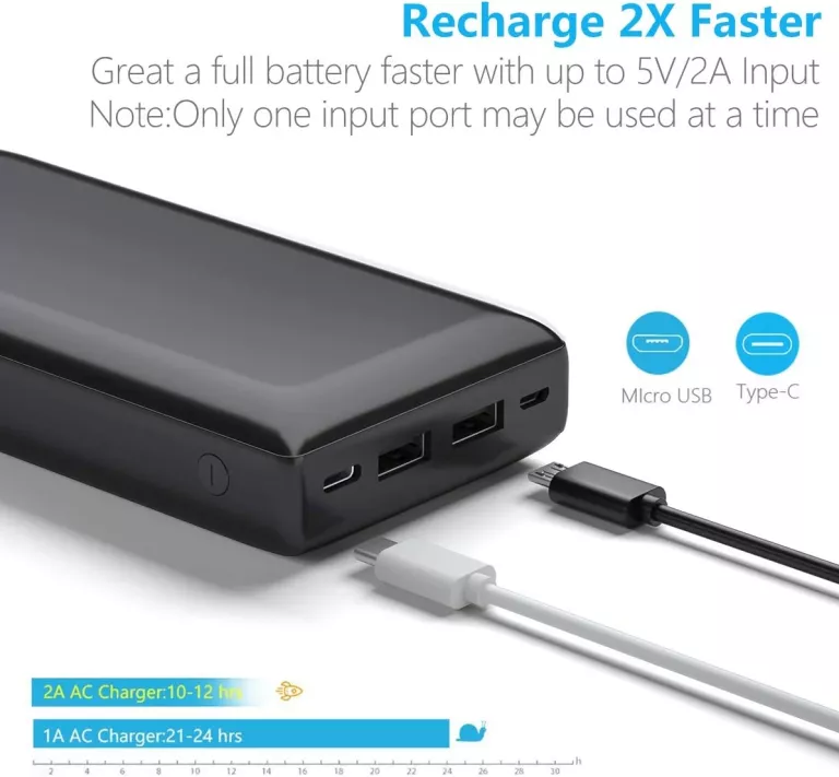 POWERBANK EC TECHNOLOGY 26800MAH USB C OKAZJA