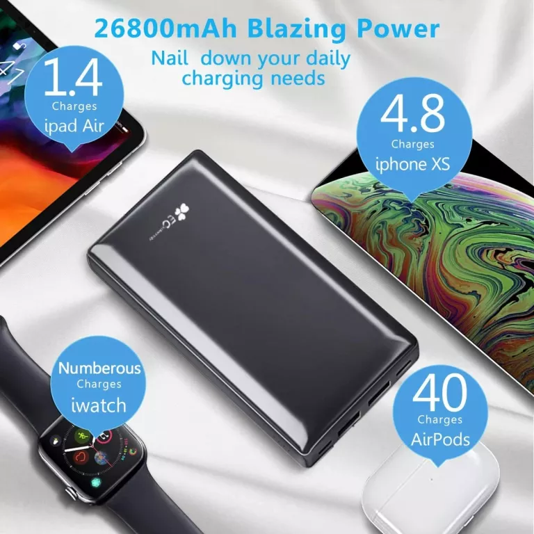 POWERBANK EC TECHNOLOGY 26800MAH USB C OKAZJA