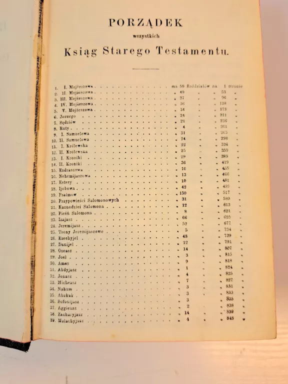 BIBLIA TO JEST PISMO BRYTYJSKIE TOWARZYSTWO 1959