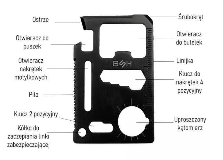 KARTA PRZEŻYCIA MT-025 CZARNA