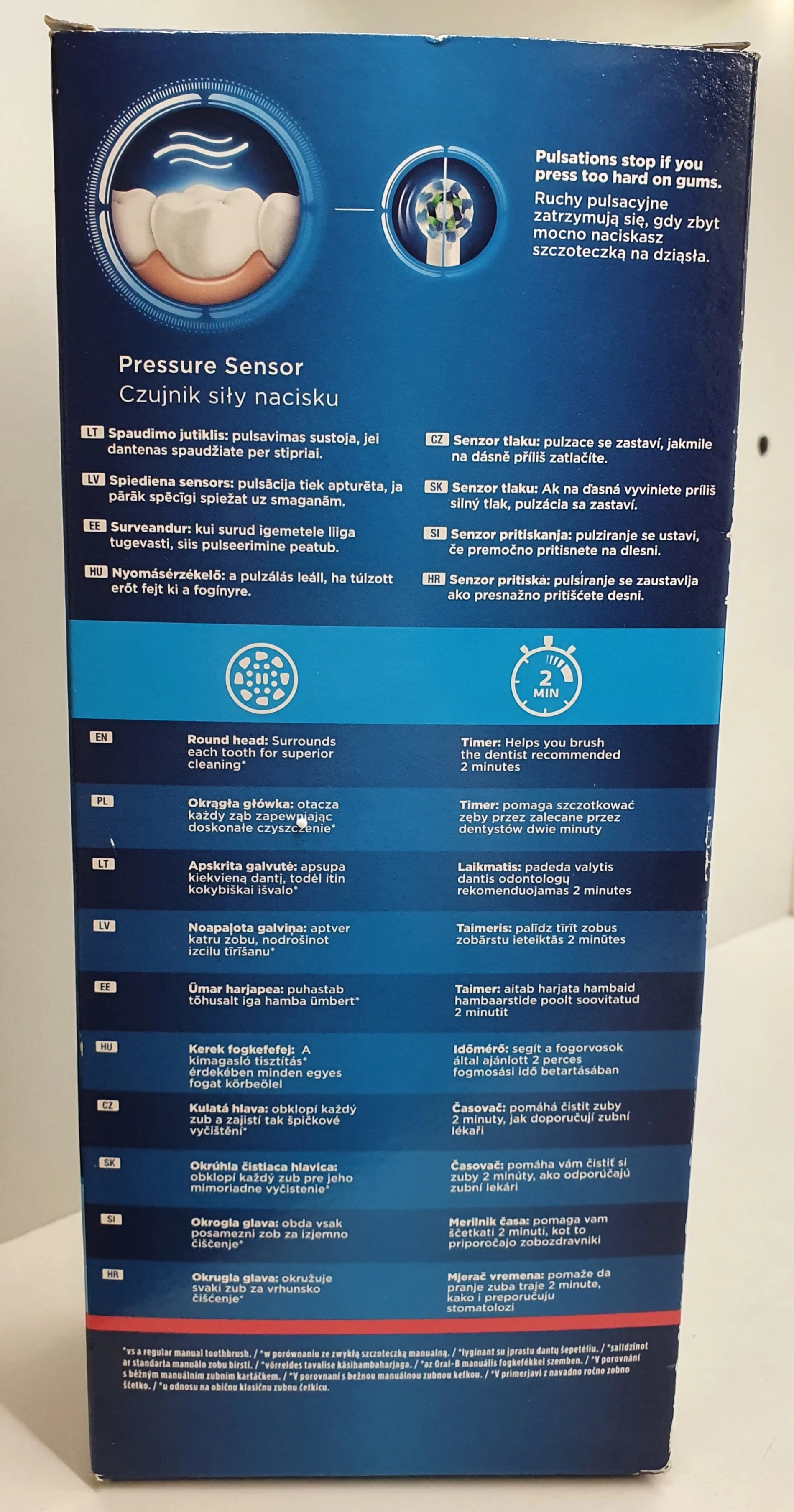 szczoteczka-elektryczna-oral-b-pro-1-500-stan-powystawowy