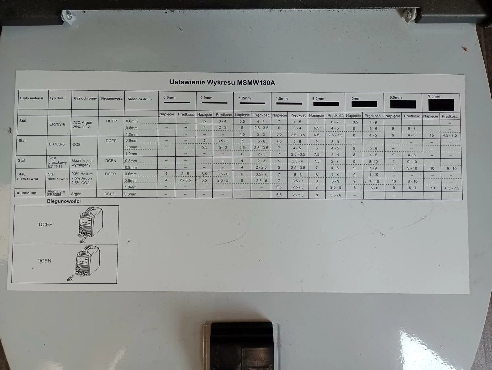 spawarka-mac-allister-migmsmw180a-kod-producenta-1234556