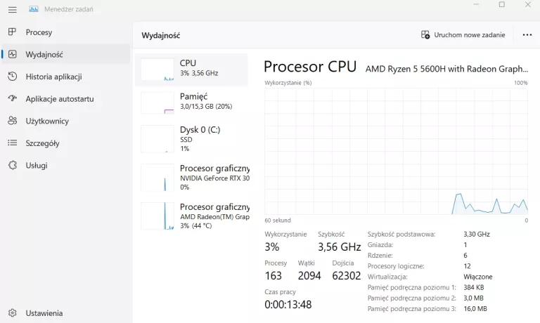 HP VICTUS 15 R5-5600H 16/512GB RTX 3050 GW-2025