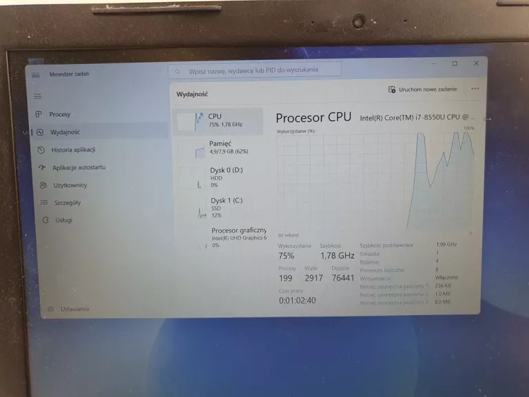 DELL INSPIRON 5570 I7/128+1TB/8GB/ WIN 11/ 15'