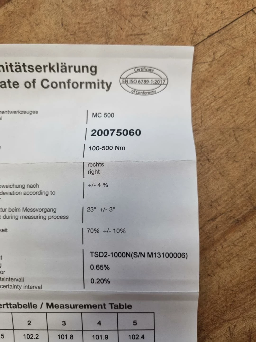 klucz-dynamometryczny-proxxon-34-mc500-100-500nm-kod-producenta-pr23340