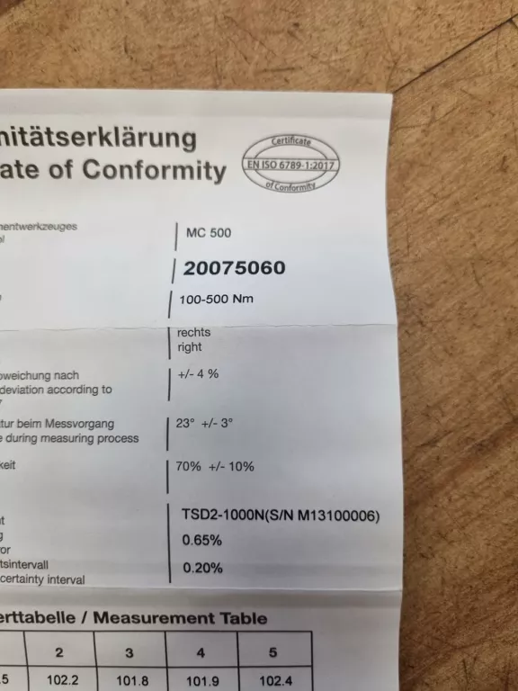 klucz-dynamometryczny-proxxon-34-mc500-100-500nm-kod-producenta-pr23340