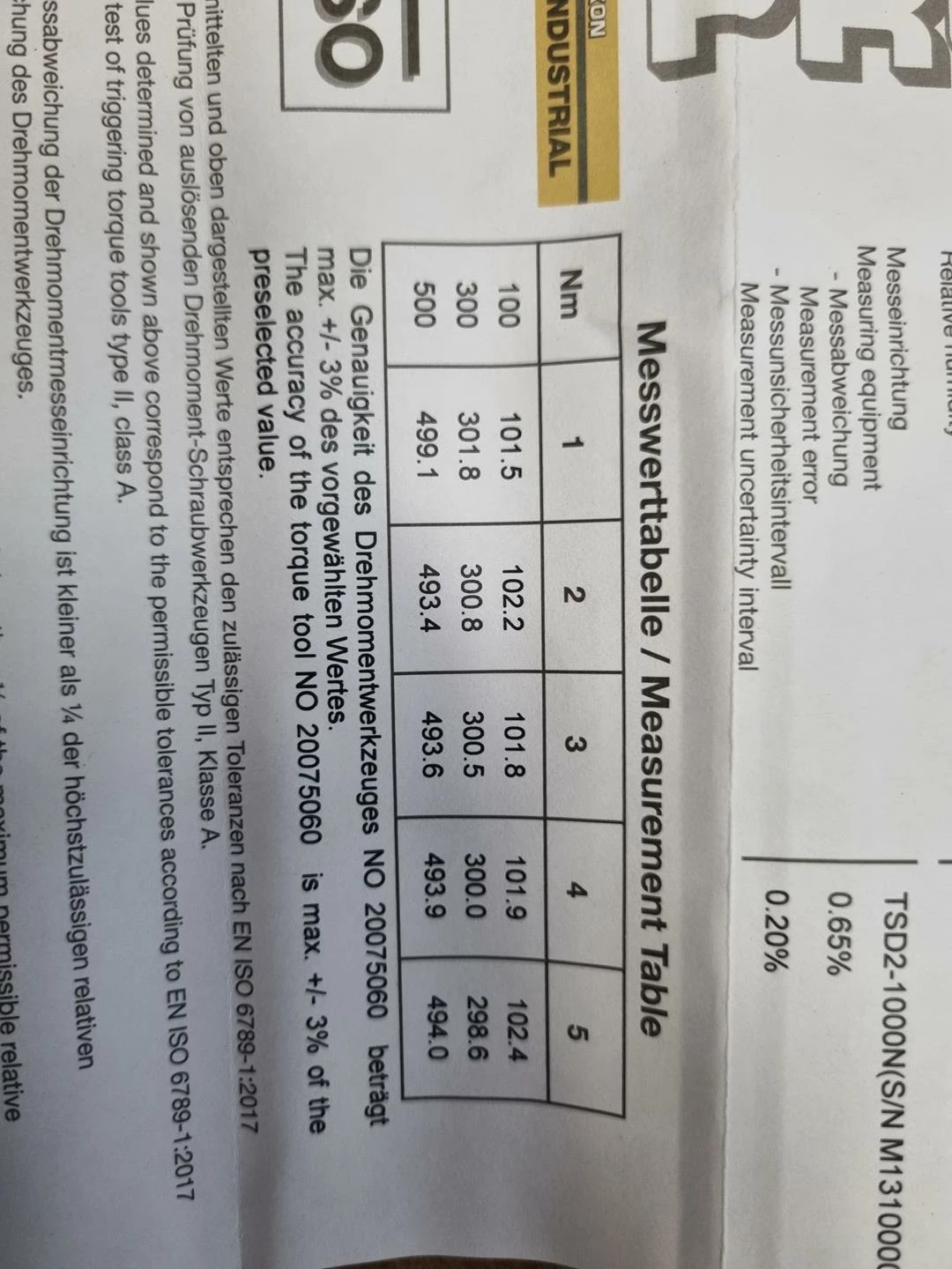 klucz-dynamometryczny-proxxon-34-mc500-100-500nm-product-id-6c3f58c3-ef34-4598-86d0-43a40eb4c793