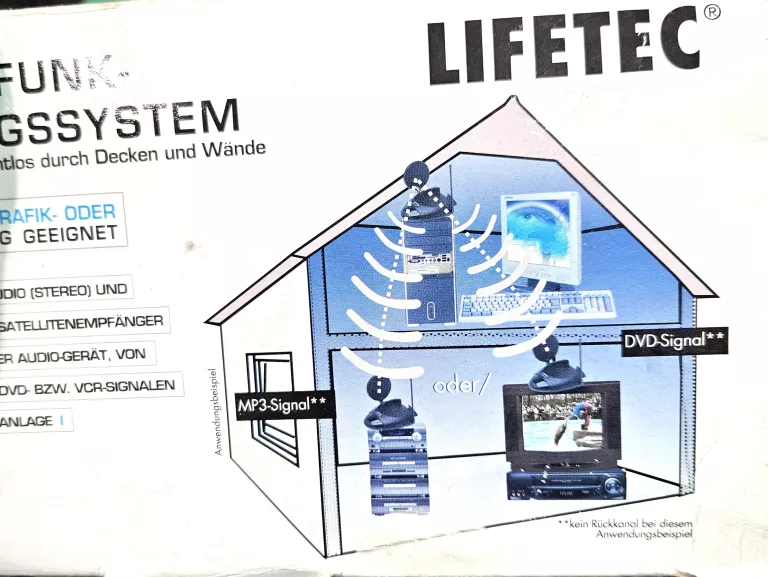 BEZPRZEWODOWA TRANSMISJA RADIOWA LIVETEC