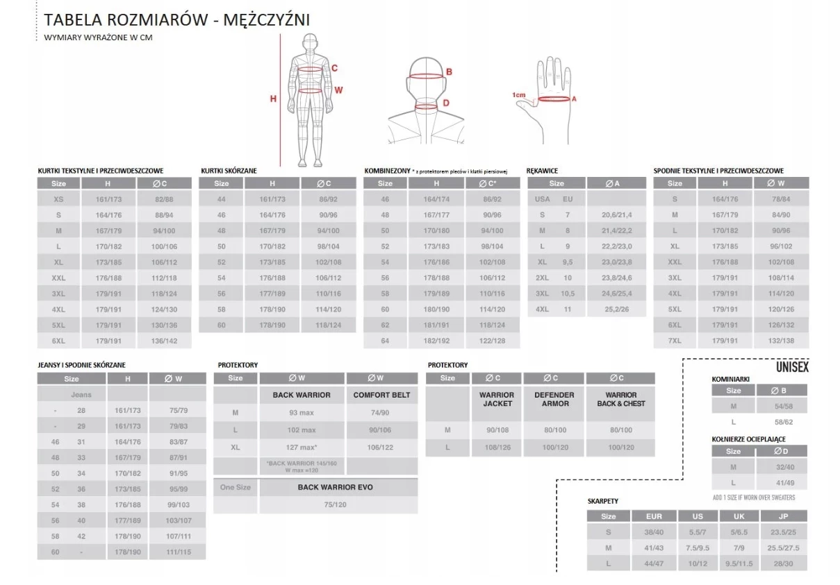 oryginalne-rekawice-ochronne-spidi-g-warrior-czarne-roz-m-typ-turystyczne-miejskie