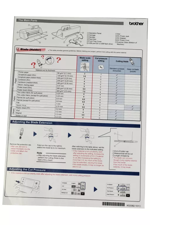 ploter-brother-cm900-pud-zestaw-ean-gtin-4977766753326