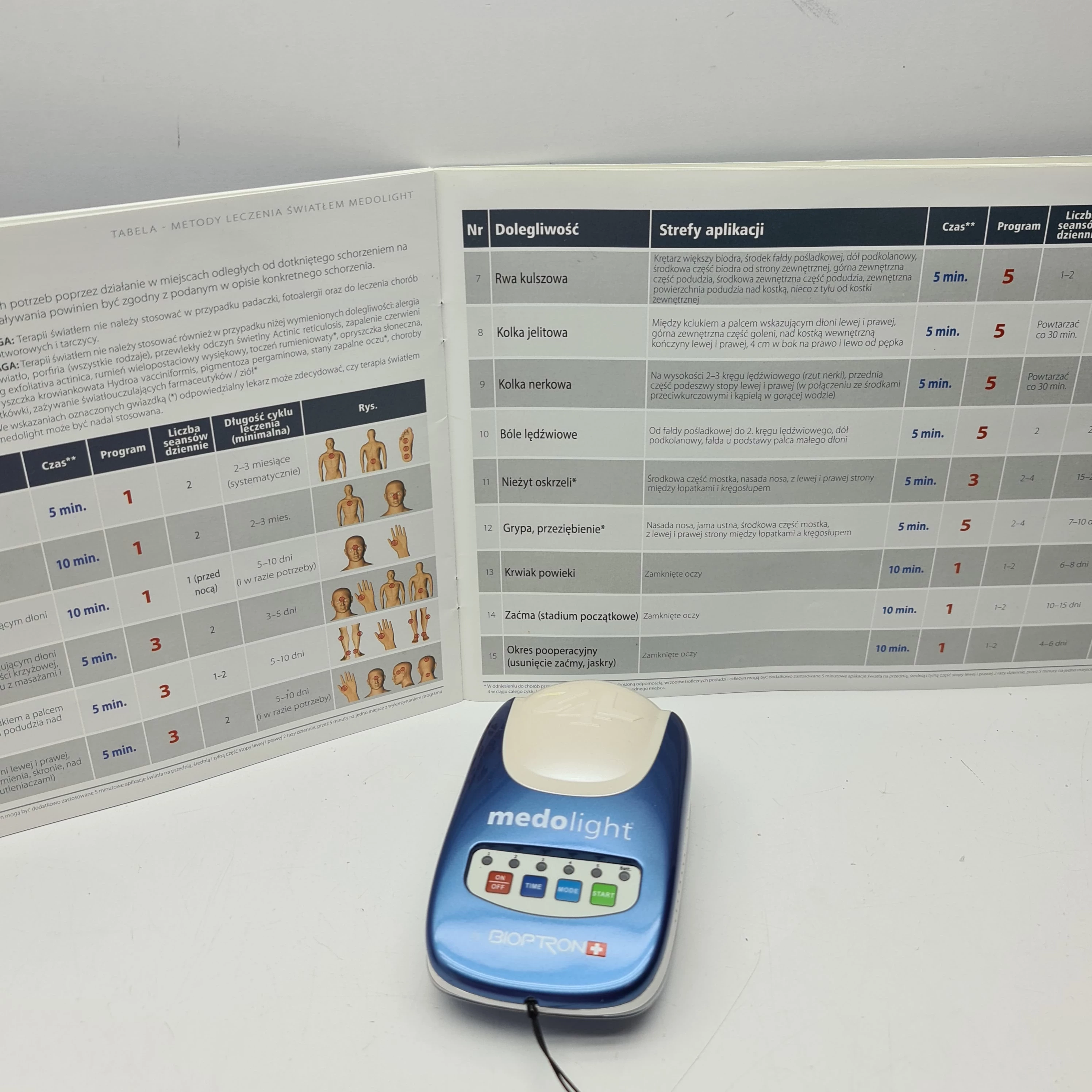 lampa-zepter-bioptron-lecznicza-pudelko-stan-uzywany