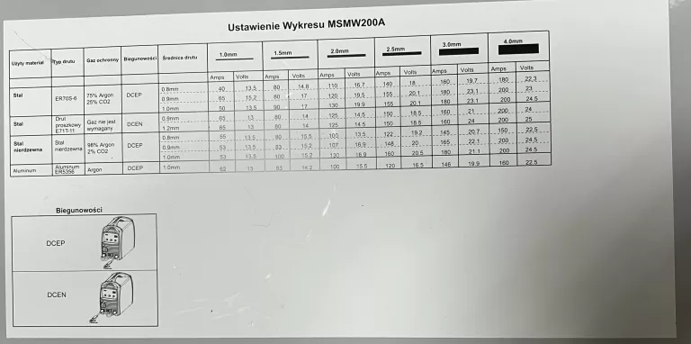 spawarka-macallister-msmw200a-migmmatig-200-a-product-id