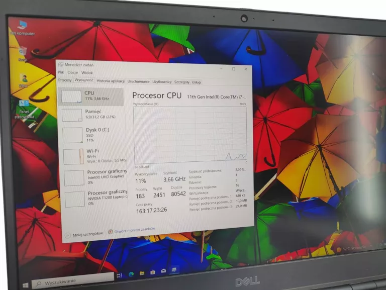 LAPTOP DELL PRECISION 7560 I7-11850H 32GB RAM